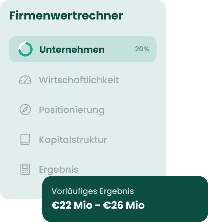 Firmenwert-Rechner Beispielbild